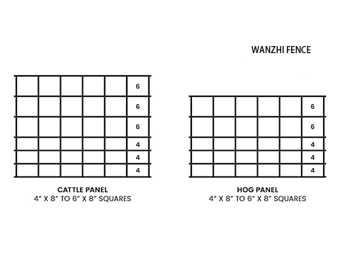 cattle panel and hog panel