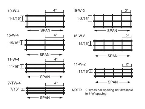 galvanized floor grating spacing