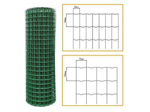 Horizontal and vertical mesh size