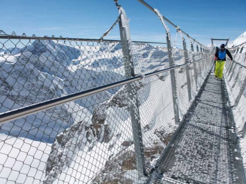 High altitude protection in rainy and snowy areas