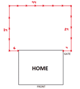 post calculation diagram