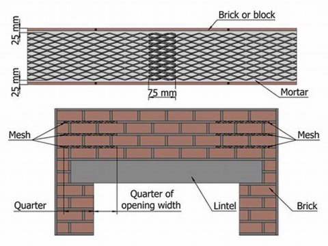 Galvanized diamond mesh lath installation