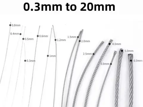 Rope diameter comparison table