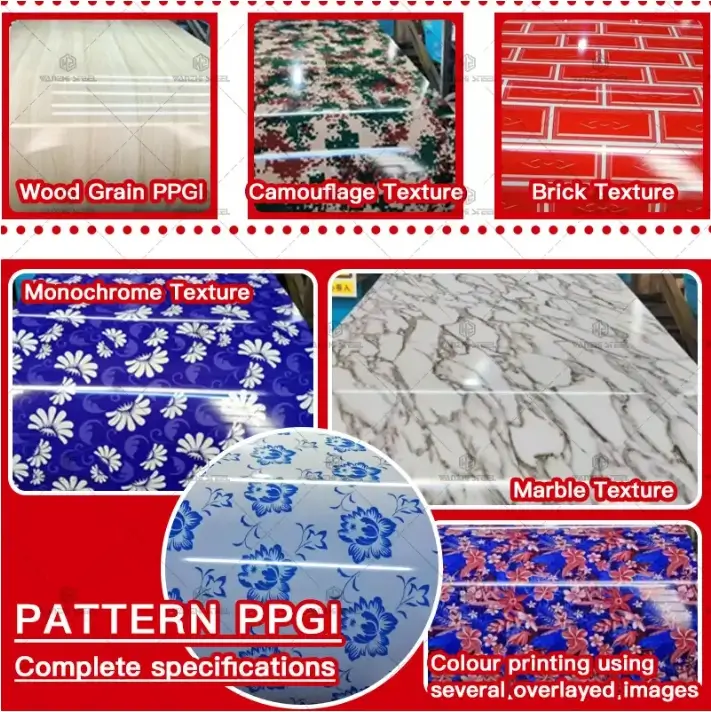 Pattern PPGI 