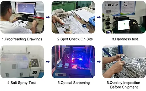 Quality Inspection Department