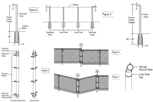 Installation diagram 1
