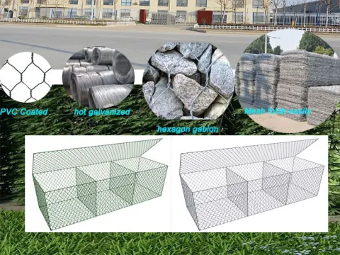 gabion mesh structure