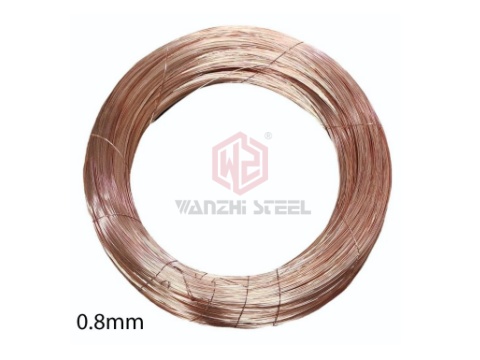 0.8mm copper-coated wire supplier