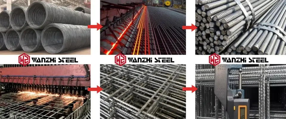 Concrete Welded Wire Mesh Production Process