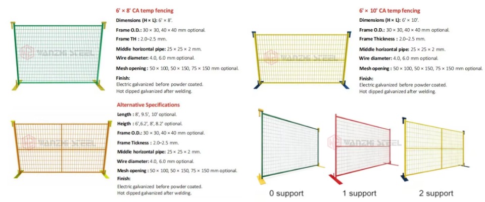 Different sizes and bases