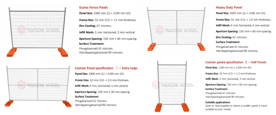 From economy to heavy-duty